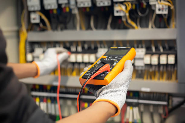 Best Circuit Breaker Installation and Repair  in Taft, TX